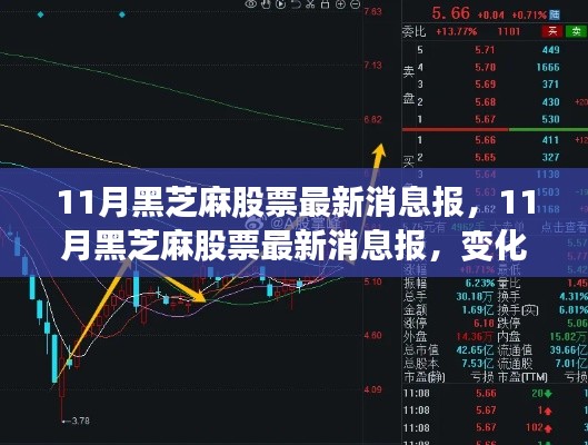 第3322頁