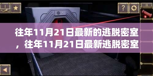 往年11月21日最新逃脫密室揭秘，體驗評析與不同觀點立場全解析