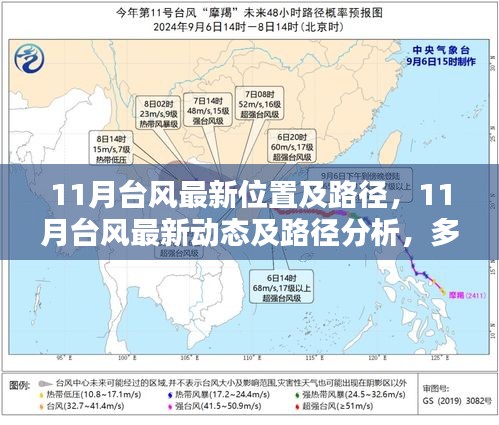 智慧社區(qū)SAAS運營服務(wù) 第481頁