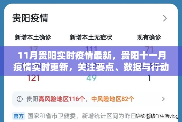 貴陽11月疫情最新實時更新，關注要點、數據與行動指南