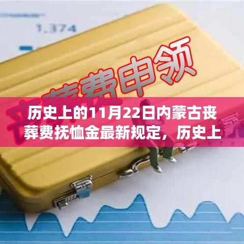 歷史上的11月22日，內(nèi)蒙古喪葬費(fèi)撫恤金政策變遷紀(jì)實(shí)與最新規(guī)定概覽