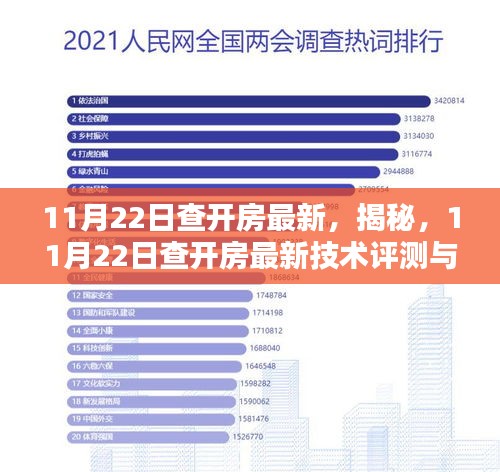 揭秘，最新開房查詢技術評測與用戶體驗分享（日期標注）