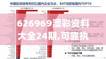 改弦更張 第6頁