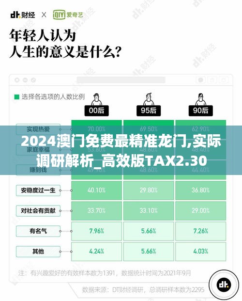 智慧社區SAAS運營服務 第465頁