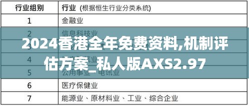 2024香港全年免費(fèi)資料,機(jī)制評(píng)估方案_私人版AXS2.97