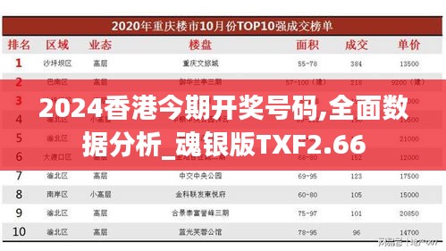 2024香港今期開獎號碼,全面數(shù)據(jù)分析_魂銀版TXF2.66