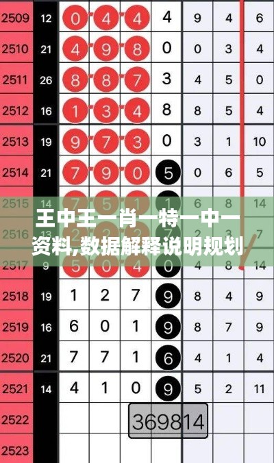 智慧社區SAAS運營服務 第460頁