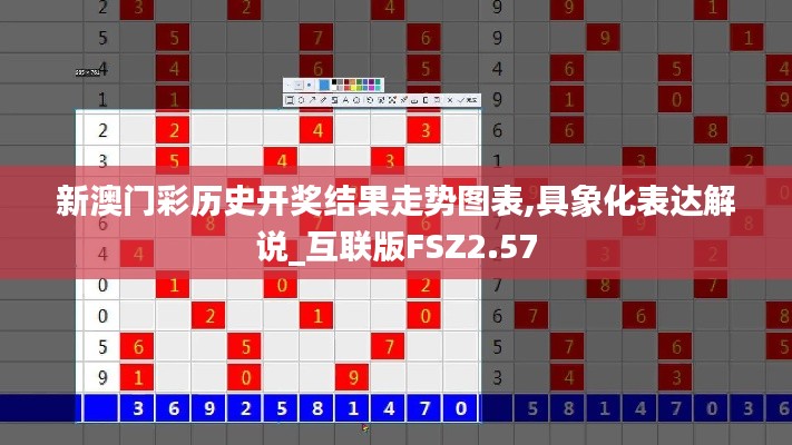 新澳門彩歷史開獎(jiǎng)結(jié)果走勢圖表,具象化表達(dá)解說_互聯(lián)版FSZ2.57