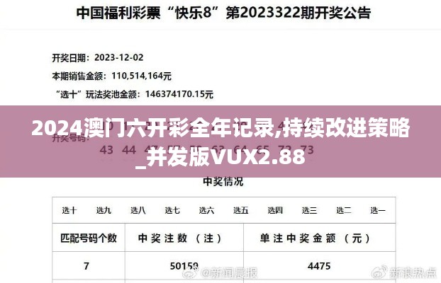2024澳門六開彩全年記錄,持續(xù)改進(jìn)策略_并發(fā)版VUX2.88