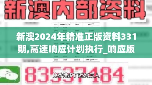 新澳2024年精準(zhǔn)正版資料331期,高速響應(yīng)計(jì)劃執(zhí)行_響應(yīng)版QDL11.49