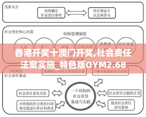 香港開獎(jiǎng)十澳門開獎(jiǎng),社會(huì)責(zé)任法案實(shí)施_特色版OYM2.68
