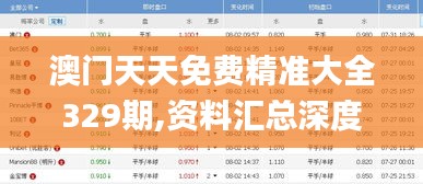 料事如神 第3頁(yè)