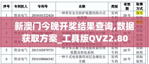新澳門今晚開獎(jiǎng)結(jié)果查詢,數(shù)據(jù)獲取方案_工具版QVZ2.80