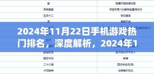 2024年11月22日手機游戲熱門排名深度解析，特性、用戶體驗、競品對比與目標用戶群體分析