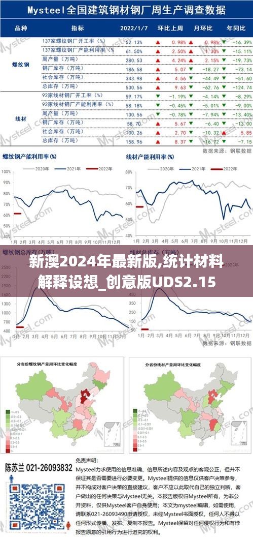 智慧社區(qū)SAAS運(yùn)營服務(wù) 第453頁