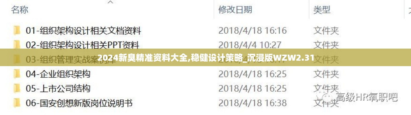 2024新臭精準資料大全,穩(wěn)健設(shè)計策略_沉浸版WZW2.31