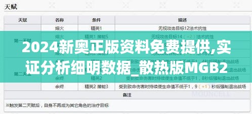 2024新奧正版資料免費提供,實證分析細(xì)明數(shù)據(jù)_散熱版MGB2.44