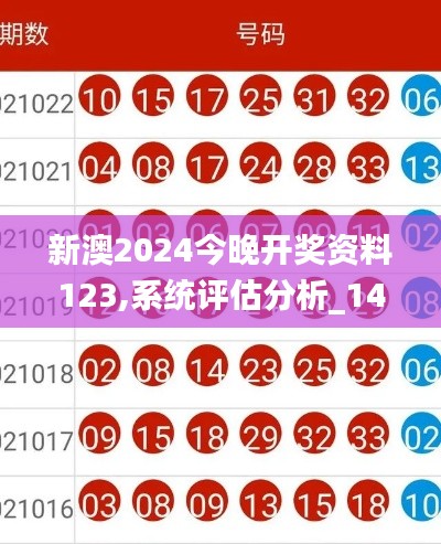 新澳2024今晚開獎資料123,系統(tǒng)評估分析_1440pNAN2.28