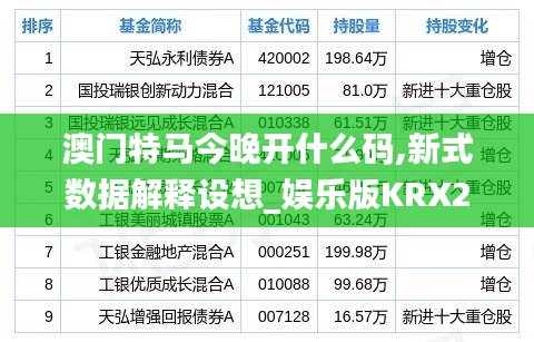 澳門特馬今晚開什么碼,新式數(shù)據(jù)解釋設想_娛樂版KRX2.84