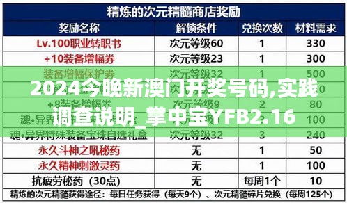 2024今晚新澳門開獎(jiǎng)號(hào)碼,實(shí)踐調(diào)查說明_掌中寶YFB2.16