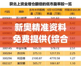 新奧精準(zhǔn)資料免費(fèi)提供(綜合版),現(xiàn)代化解析定義_數(shù)字版XLS2.41