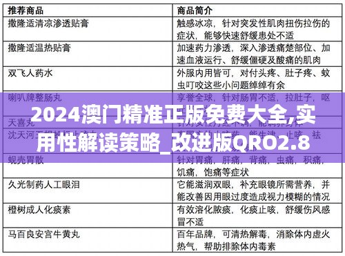 第2947頁