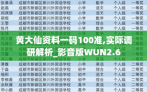 黃大仙資料一碼100準,實際調(diào)研解析_影音版WUN2.6