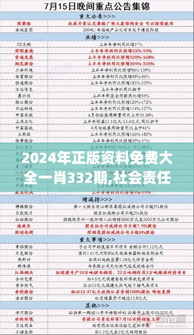 2024年正版資料免費大全一肖332期,社會責任實施_原創(chuàng)性版BJR11.81