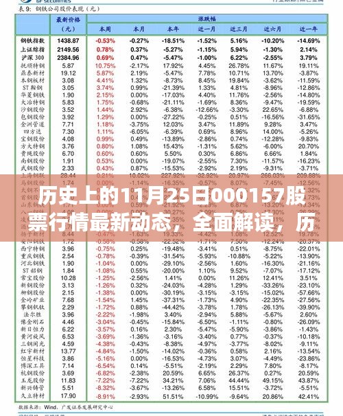 一花獨(dú)放 第6頁(yè)