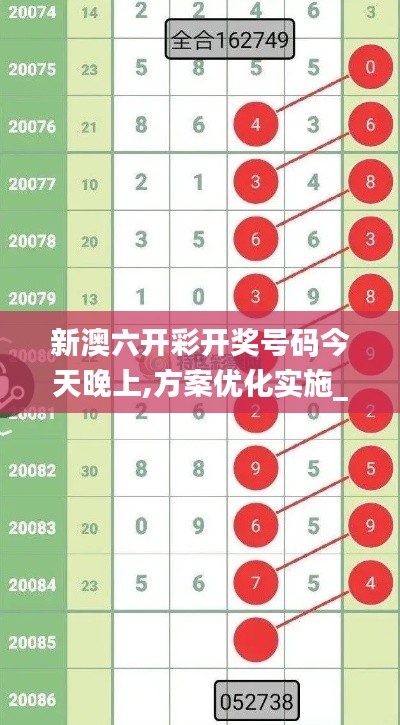 新澳六開彩開獎(jiǎng)號(hào)碼今天晚上,方案優(yōu)化實(shí)施_傳達(dá)版ISQ9.98