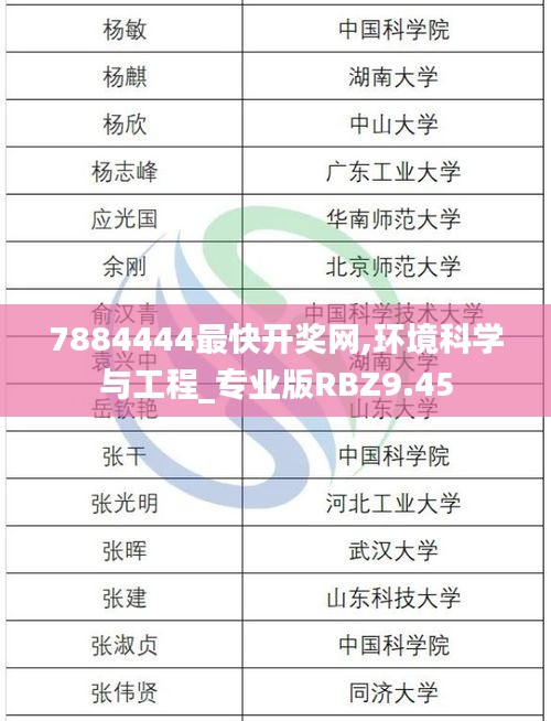 矢志不渝 第6頁