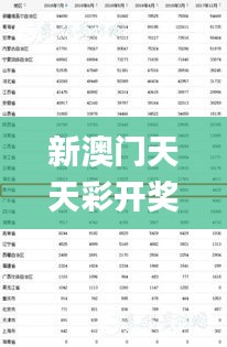 新澳門天天彩開獎結(jié)果出來,統(tǒng)計信息解析說明_云技術(shù)版MTY9.88