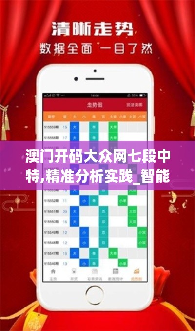 澳門開碼大眾網(wǎng)七段中特,精準(zhǔn)分析實(shí)踐_智能版TVF9.94