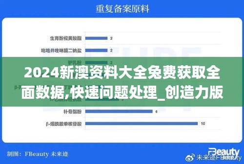 2024新澳資料大全兔費獲取全面數(shù)據(jù),快速問題處理_創(chuàng)造力版UHV9.14