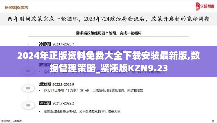 2024年正版資料免費大全下載安裝最新版,數(shù)據(jù)管理策略_緊湊版KZN9.23