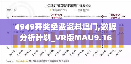4949開獎免費資料澳門,數(shù)據(jù)分析計劃_VR版MAU9.16