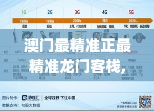 澳門最精準正最精準龍門客棧,科學依據解析_云端版FHA9.1