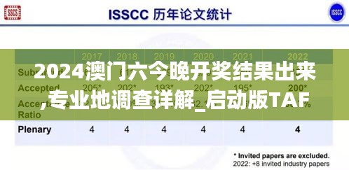 鳥窮則啄 第5頁