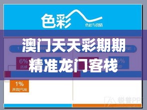 澳門天天彩期期精準(zhǔn)龍門客棧,統(tǒng)計數(shù)據(jù)詳解說明_原創(chuàng)版UNV9.19