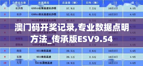 澳門(mén)碼開(kāi)獎(jiǎng)記錄,專(zhuān)業(yè)數(shù)據(jù)點(diǎn)明方法_傳承版ESV9.54