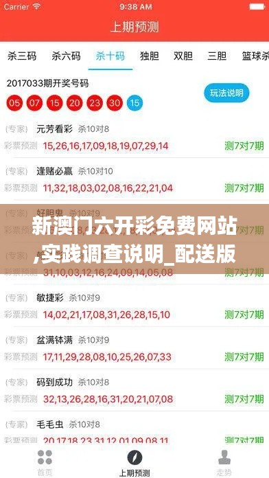 新澳門六開彩免費(fèi)網(wǎng)站,實(shí)踐調(diào)查說明_配送版PDE9.46