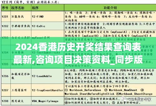 2024香港歷史開獎結(jié)果查詢表最新,咨詢項目決策資料_同步版WHI9.75