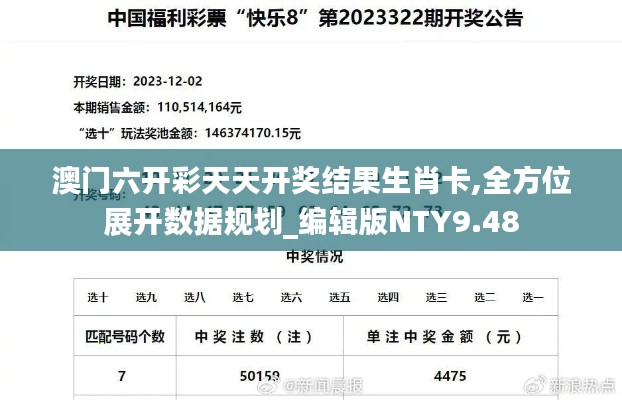 澳門六開彩天天開獎結(jié)果生肖卡,全方位展開數(shù)據(jù)規(guī)劃_編輯版NTY9.48