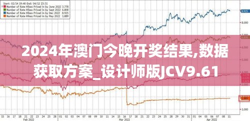 2024年澳門(mén)今晚開(kāi)獎(jiǎng)結(jié)果,數(shù)據(jù)獲取方案_設(shè)計(jì)師版JCV9.61