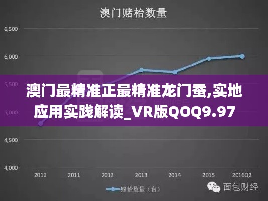 澳門最精準(zhǔn)正最精準(zhǔn)龍門蠶,實(shí)地應(yīng)用實(shí)踐解讀_VR版QOQ9.97