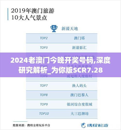 2024老澳門今晚開獎(jiǎng)號(hào)碼,深度研究解析_為你版SCR7.28
