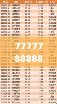 忠心耿耿 第5頁
