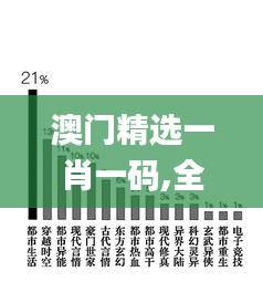 物稀為貴 第5頁