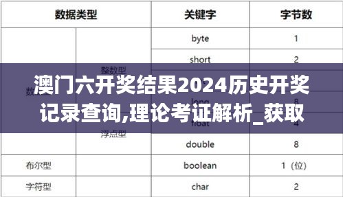 澳門六開獎(jiǎng)結(jié)果2024歷史開獎(jiǎng)記錄查詢,理論考證解析_獲取版MHX7.74