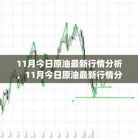 11月原油行情深度解析，市場(chǎng)走勢(shì)、影響因素與未來投資前景展望